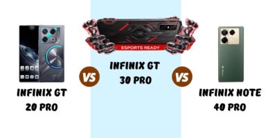 Best Gaming 5G Phone Under 20000 (2025) - 120 FPS